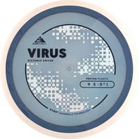 Proton Virus