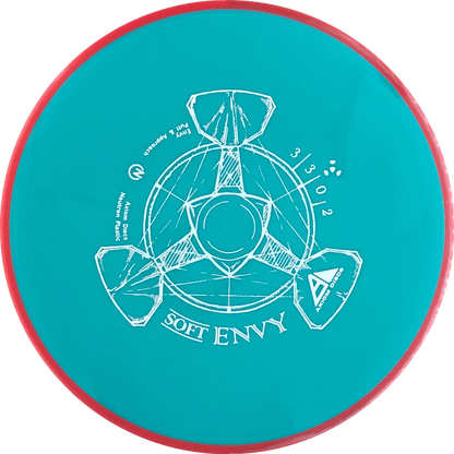 Soft Neutron Envy