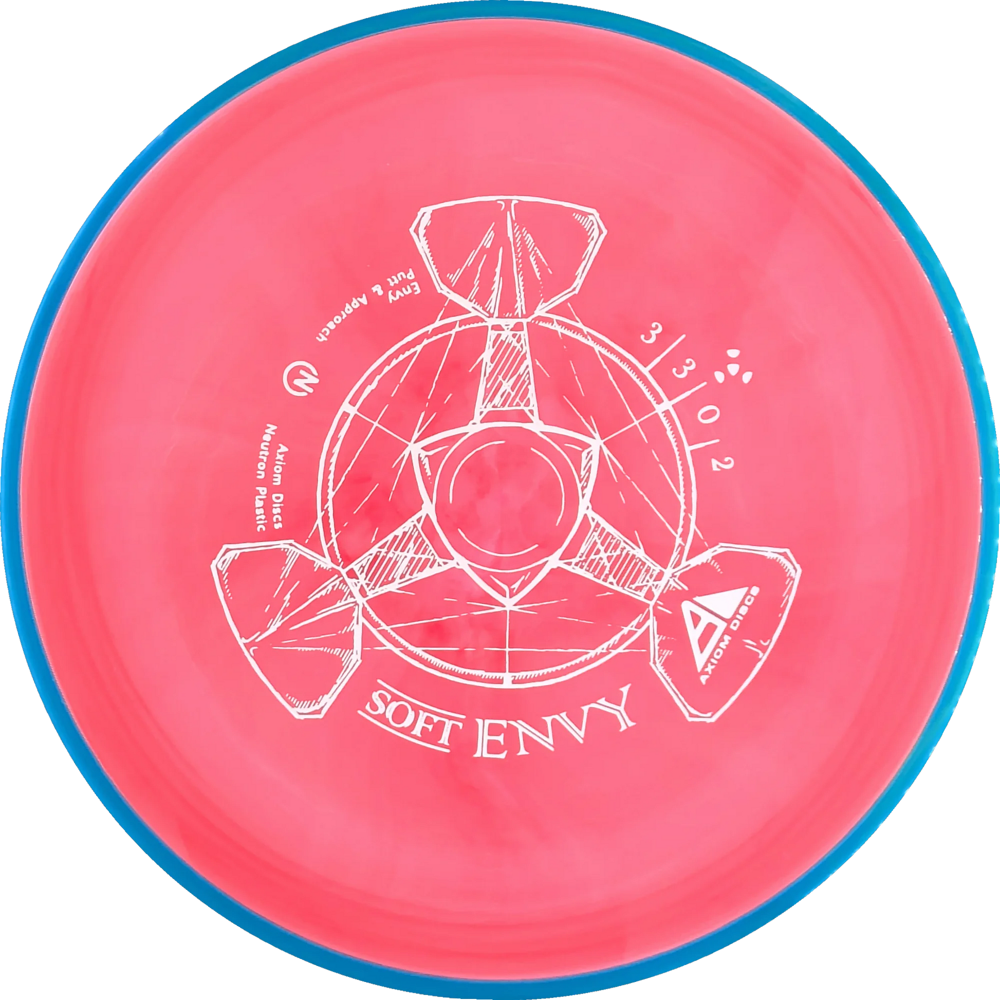 Soft Neutron Envy