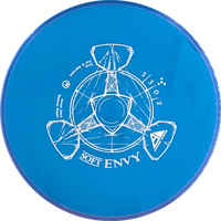 Soft Neutron Envy