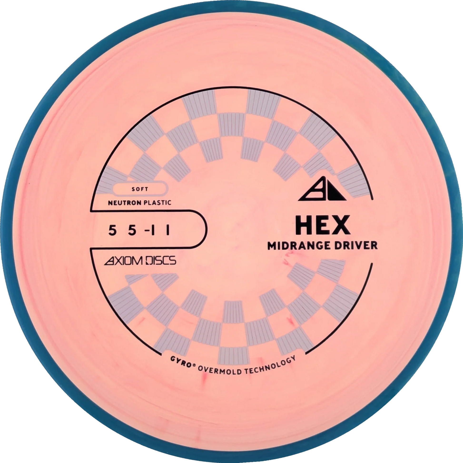 Soft Neutron Hex