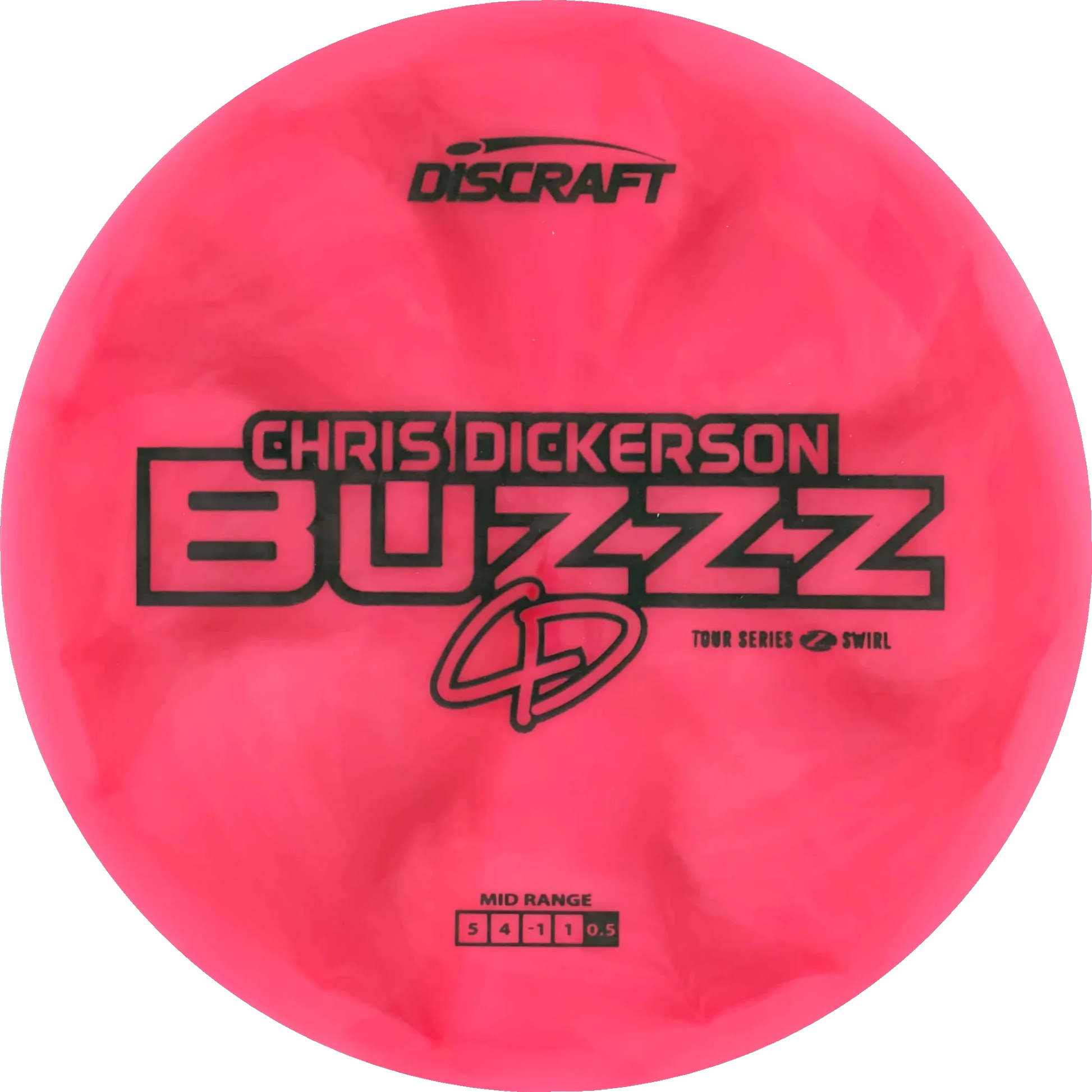 2025 Tour Series Chris Dickerson Buzzz