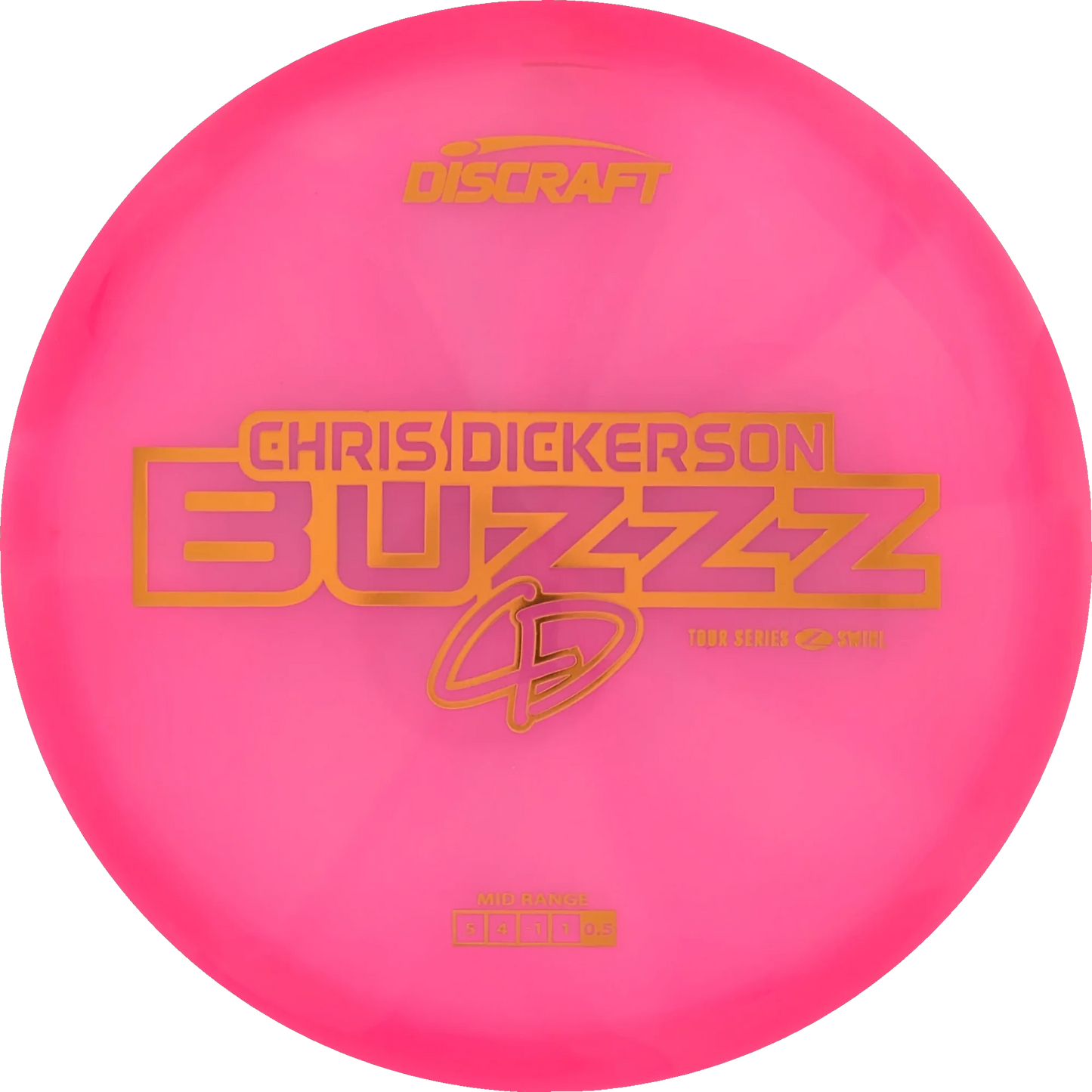 2025 Tour Series Chris Dickerson Buzzz