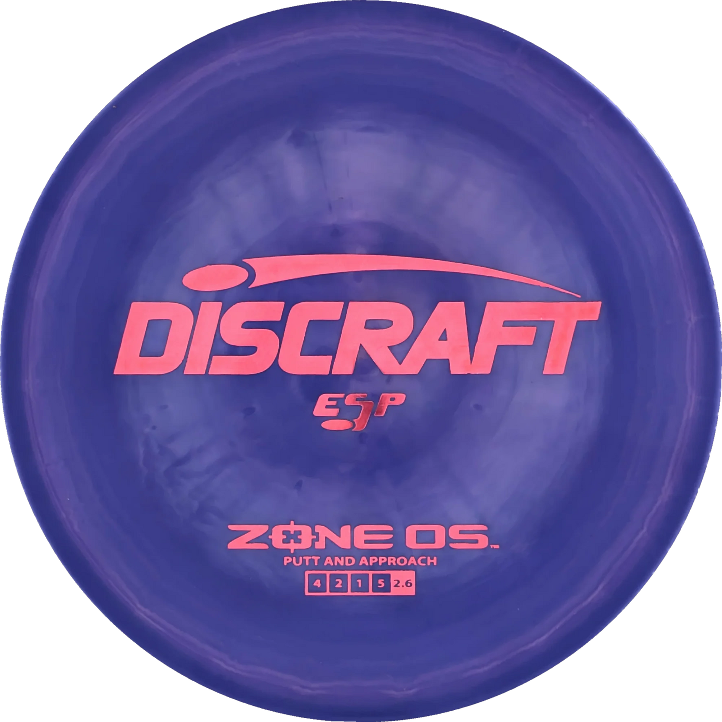 ESP Zone OS