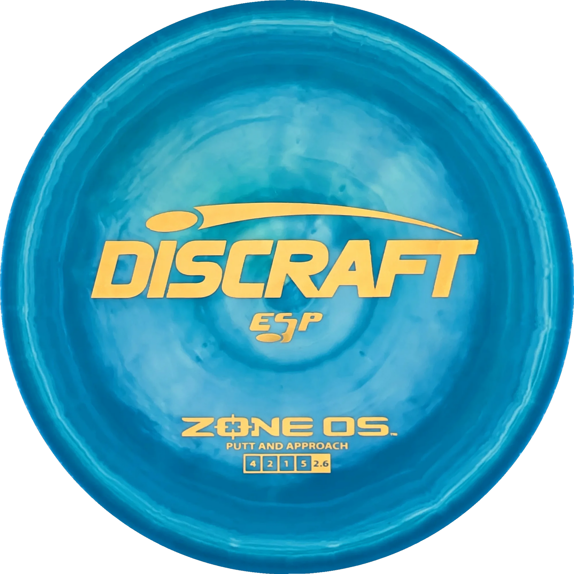 ESP Zone OS