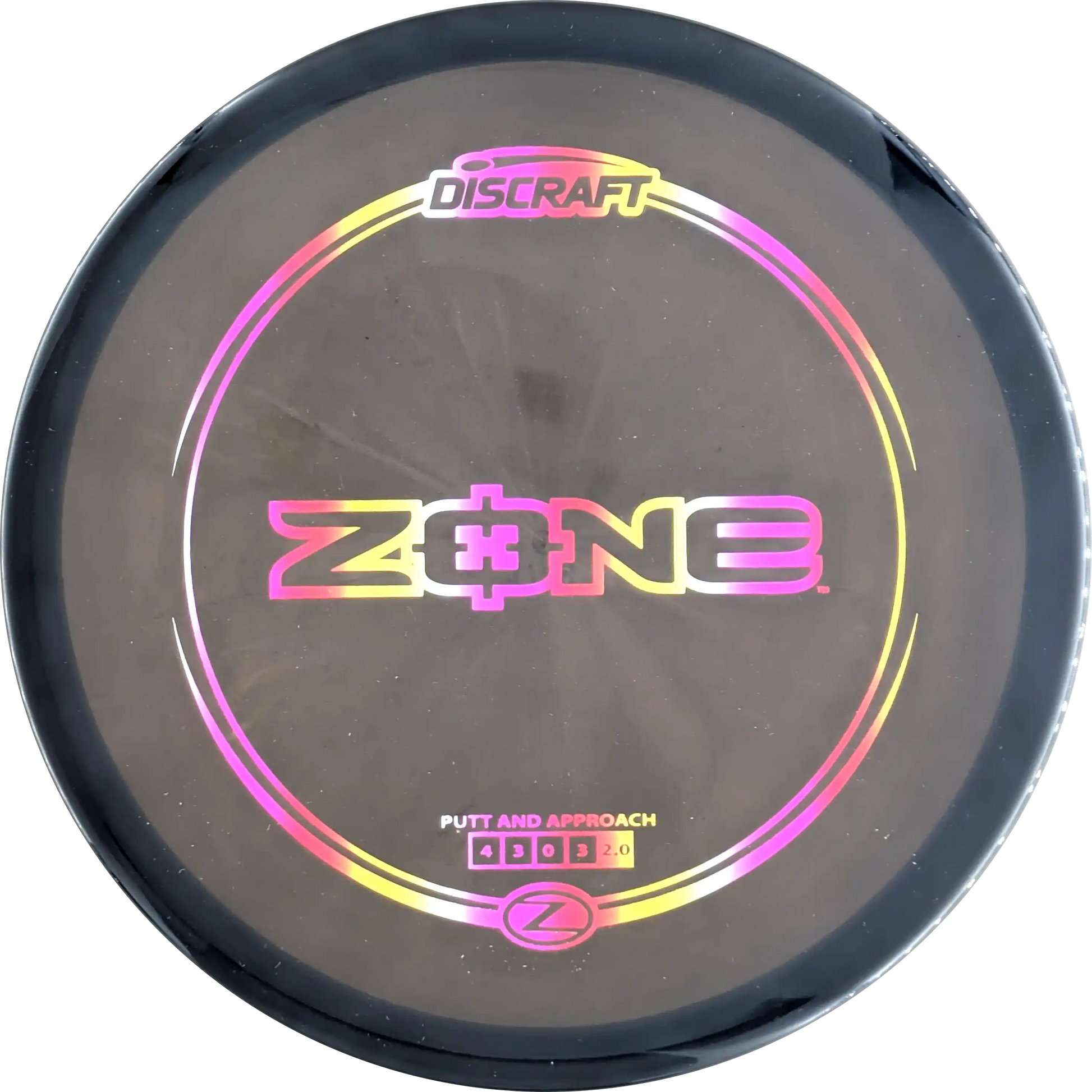 Z-line Zone
