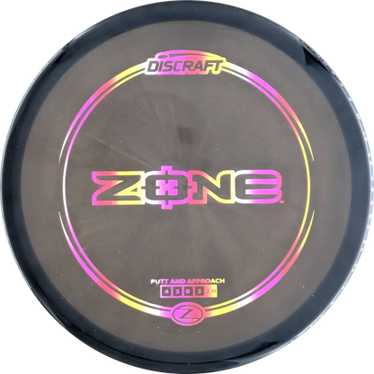 Z-line Zone