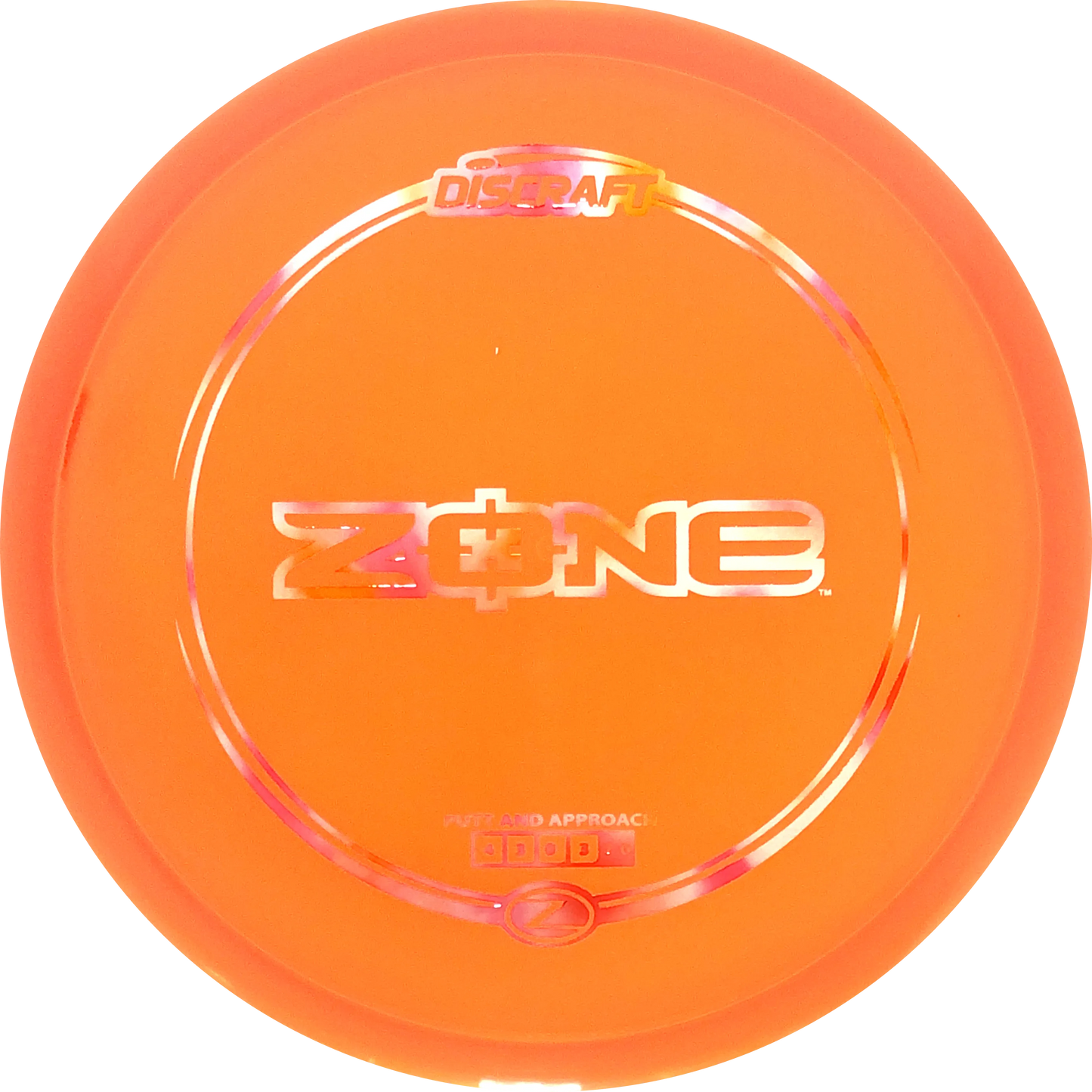 Z-line Zone