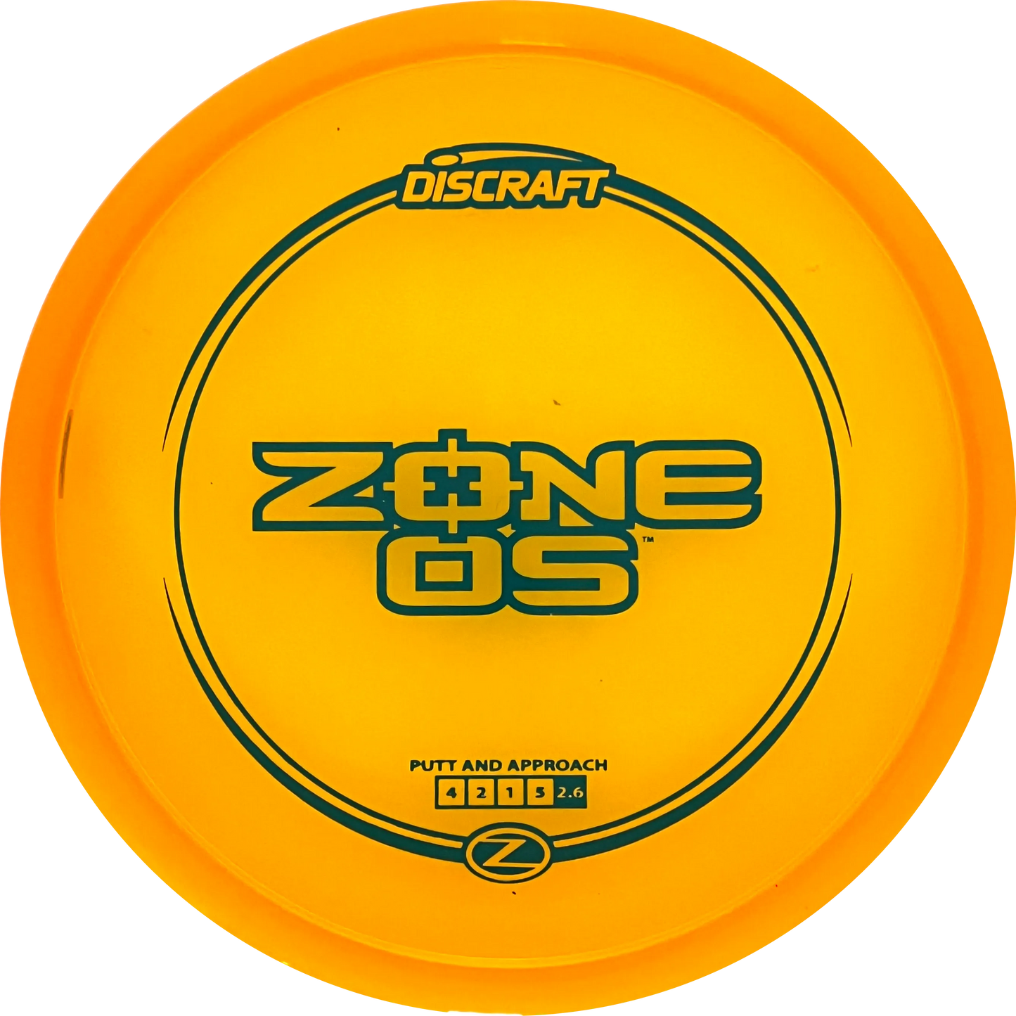 Z-line Zone OS