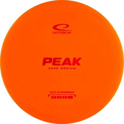Zero Medium Peak