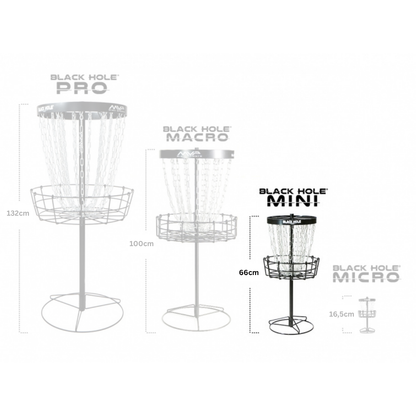 Black Hole Mini Basket
