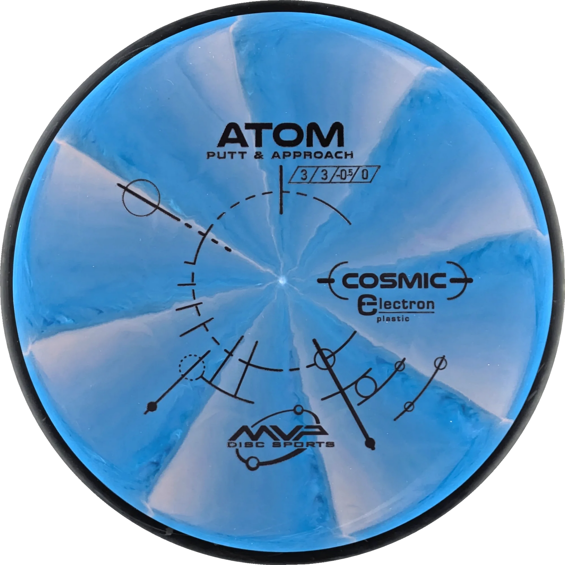 Cosmic Electron Atom