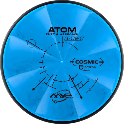Cosmic Electron Atom