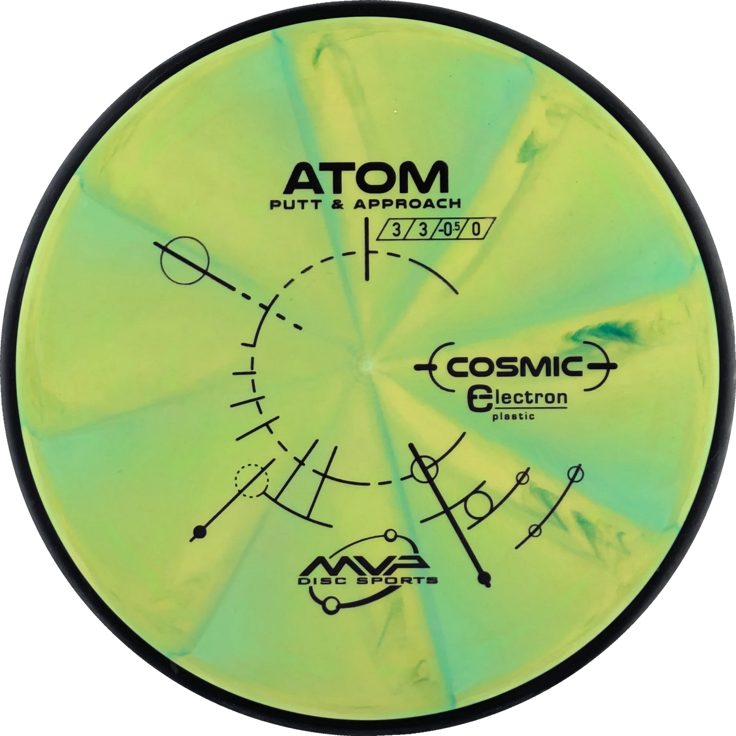 Cosmic Electron Atom
