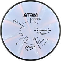 Cosmic Electron Atom