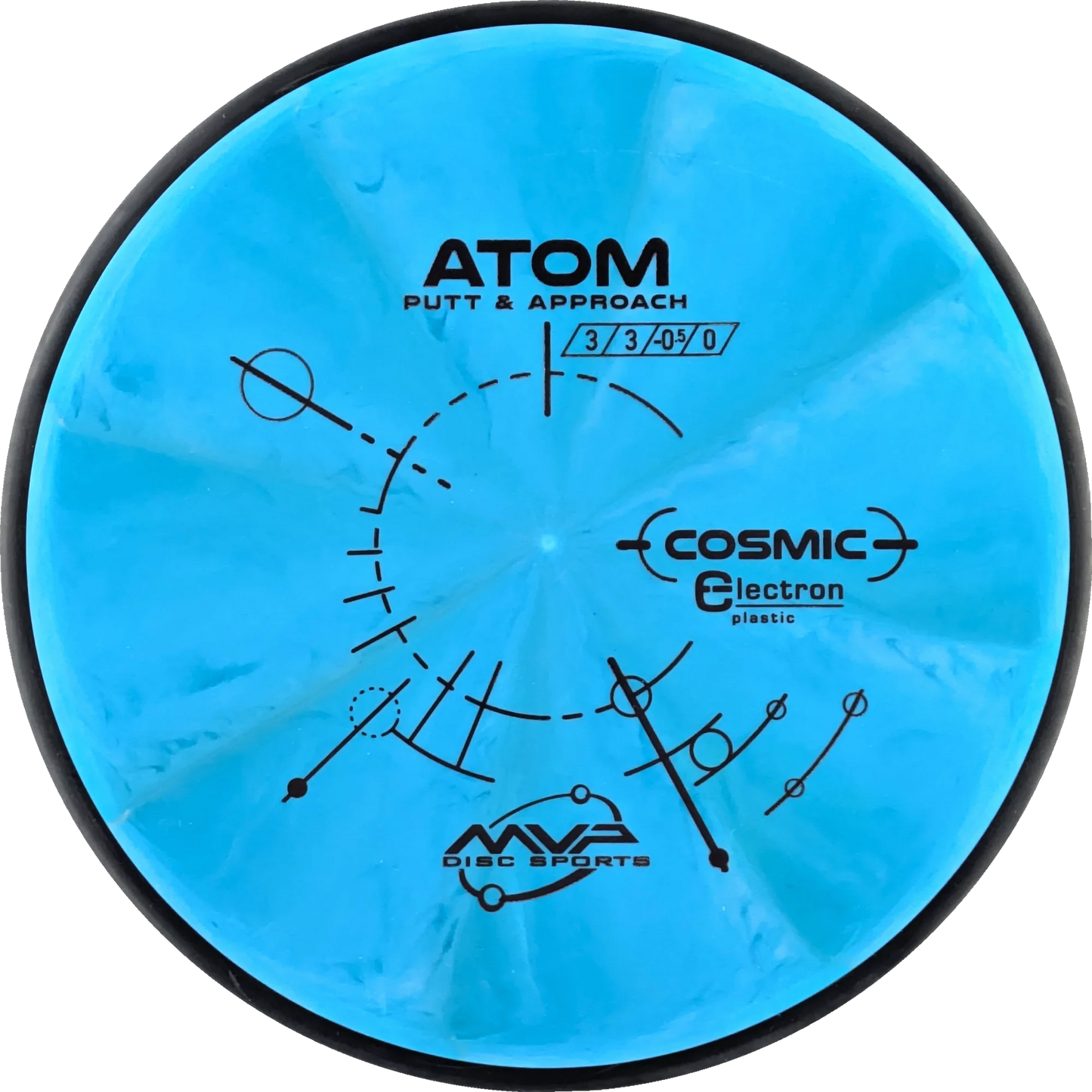 Cosmic Electron Atom