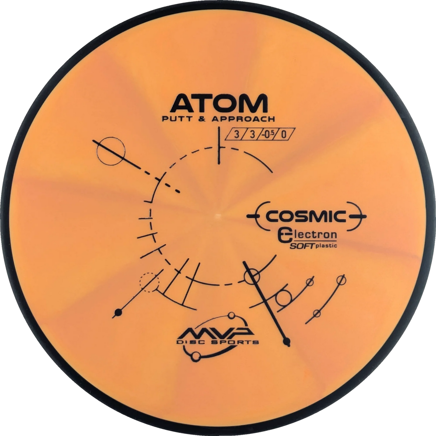 Cosmic Electron Soft Atom