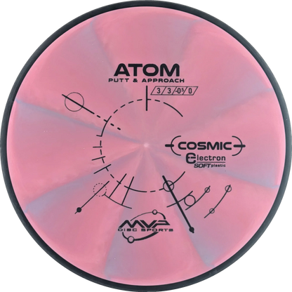 Cosmic Electron Soft Atom