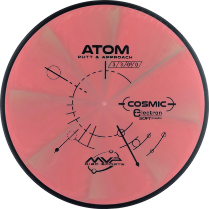 Cosmic Electron Soft Atom