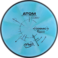 Cosmic Electron Soft Atom