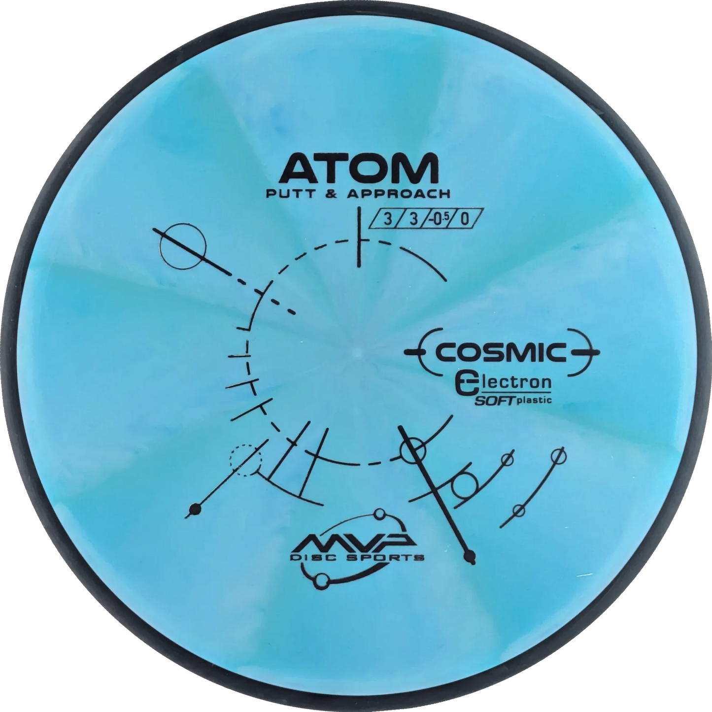Cosmic Electron Soft Atom