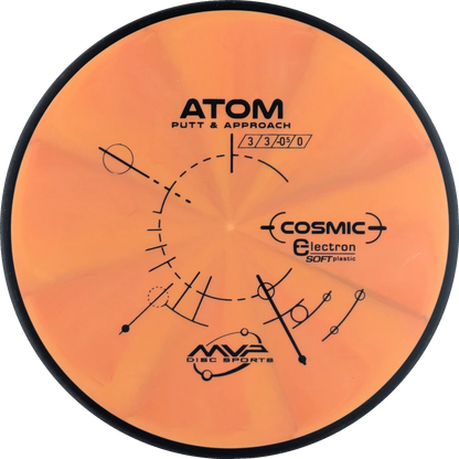 Cosmic Electron Soft Atom