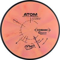 Cosmic Electron Soft Atom