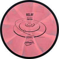 Cosmic Neutron Relay