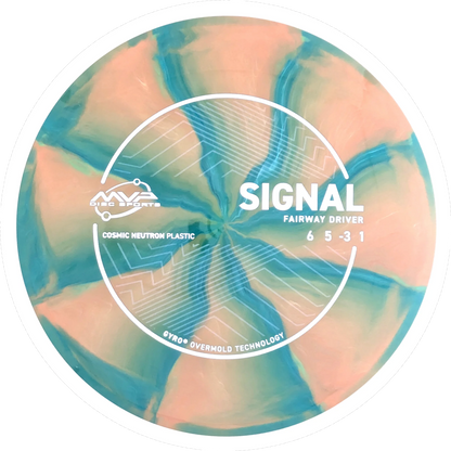 Cosmic Neutron Signal