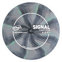 Cosmic Neutron Signal