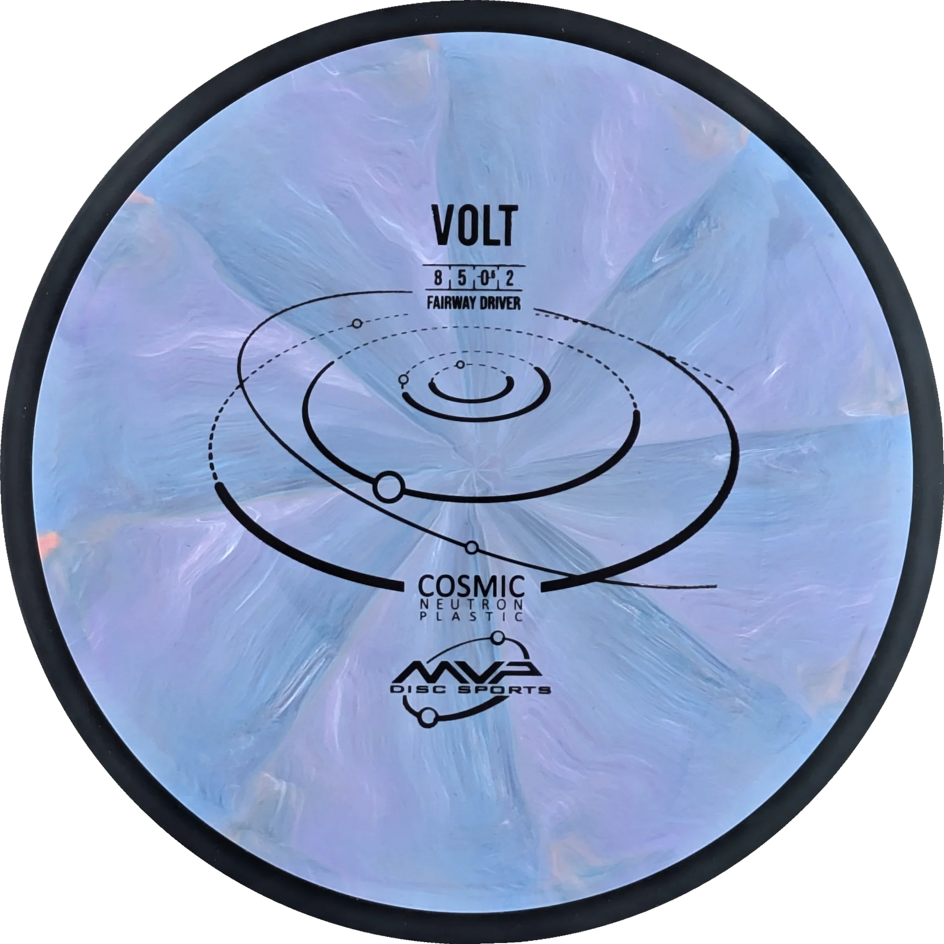 Cosmic Neutron Volt