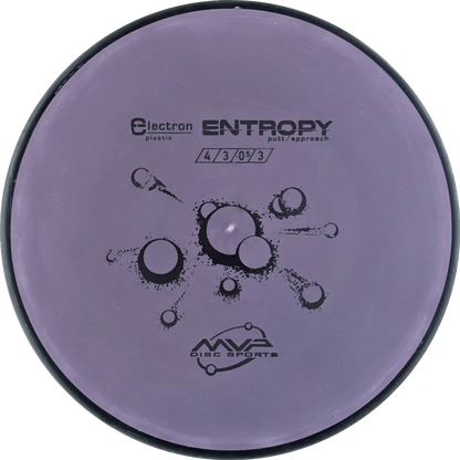 Electron Entropy