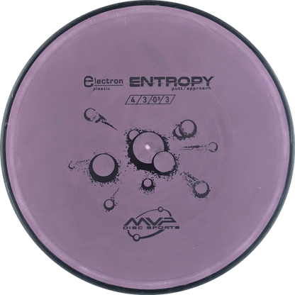 Electron Entropy