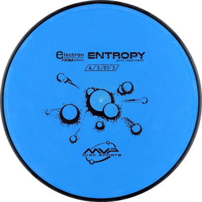 Electron Firm Entropy