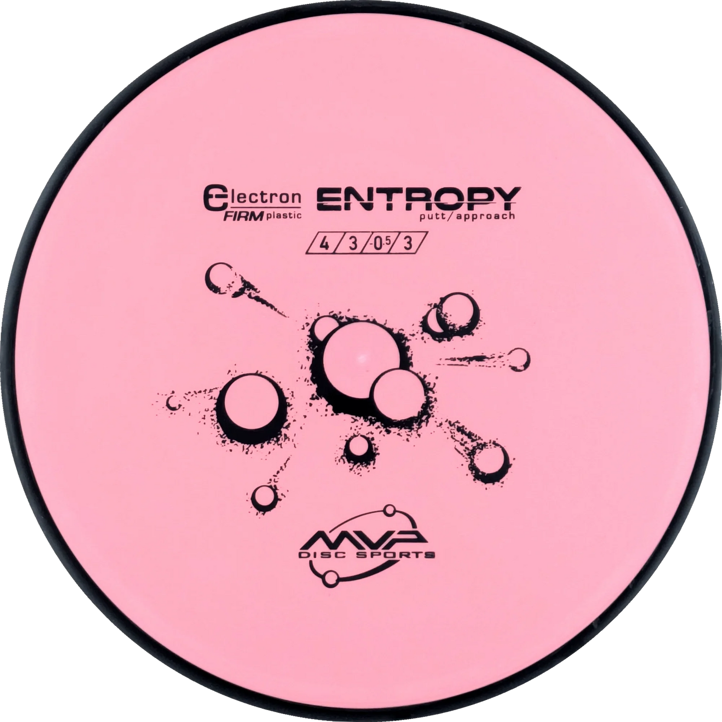 Electron Firm Entropy