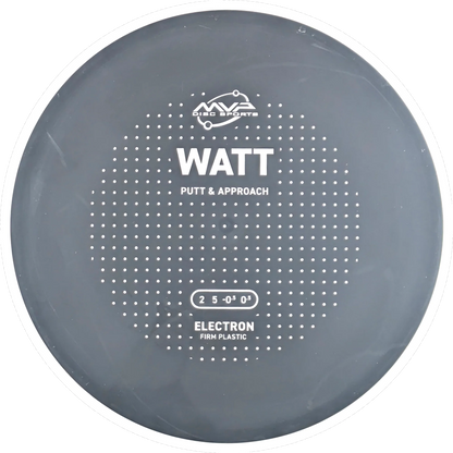 Electron Firm Watt