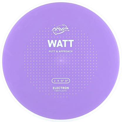 Electron Firm Watt