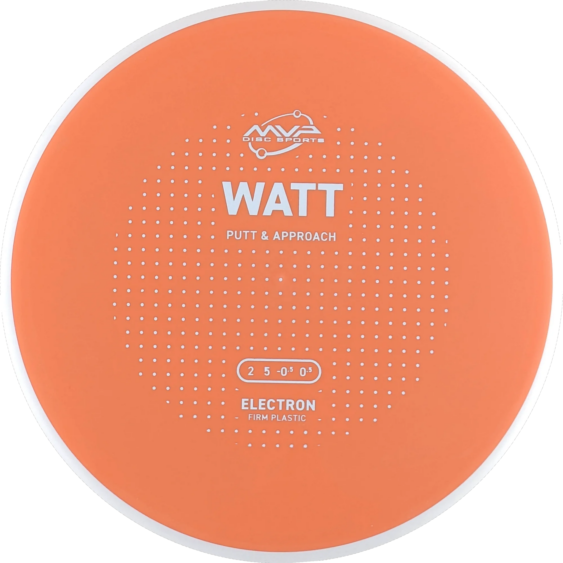 Electron Firm Watt