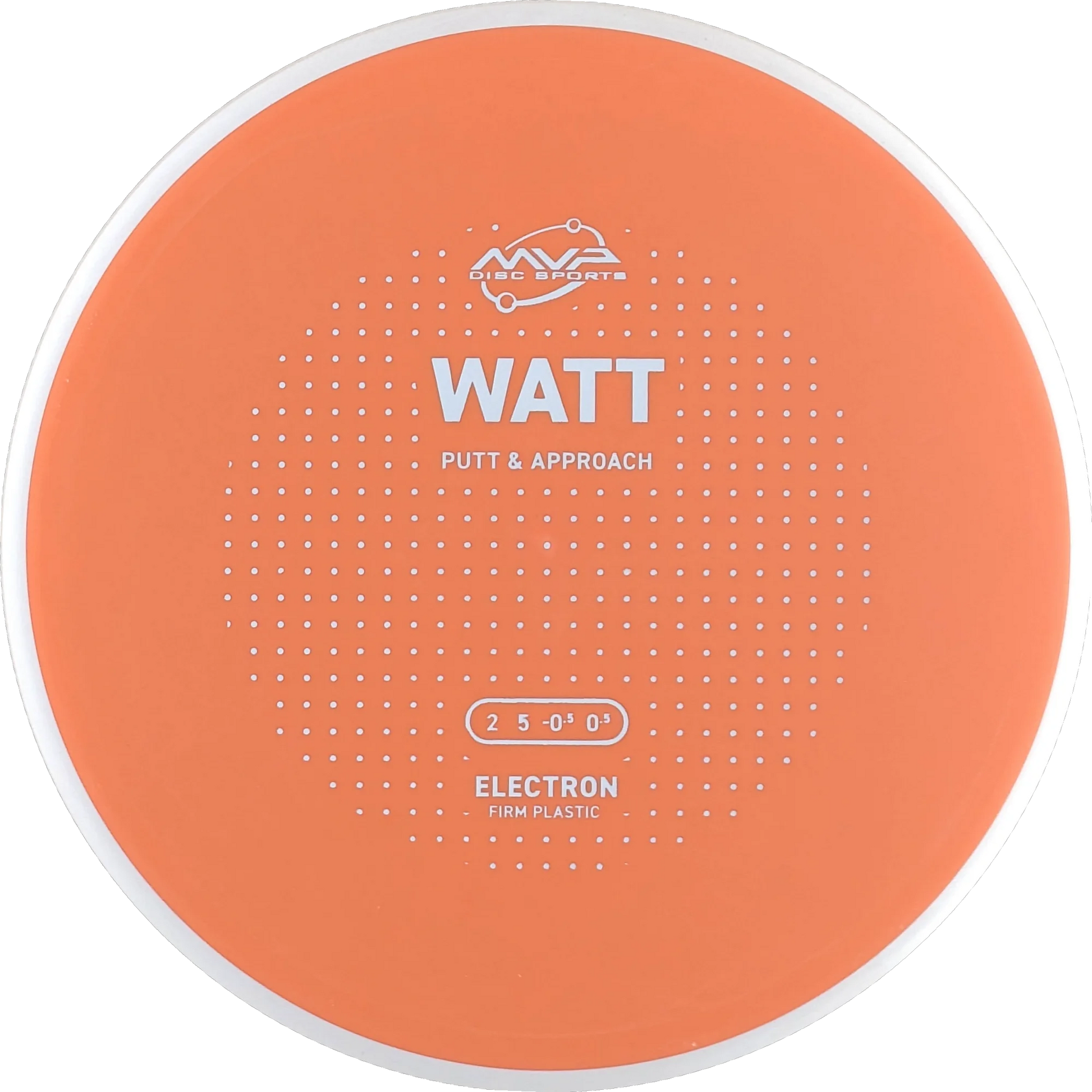 Electron Firm Watt