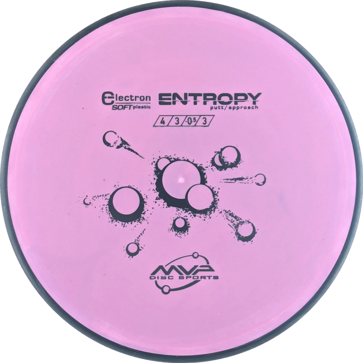 Electron Soft Entropy