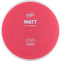 Electron Soft Watt