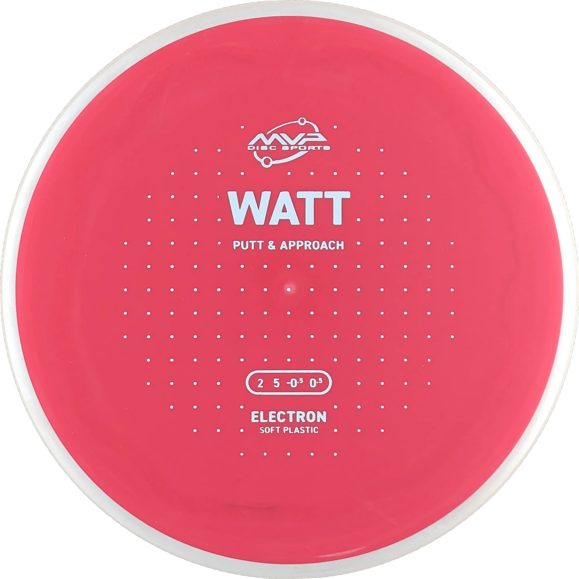 Electron Soft Watt