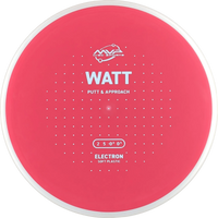 Electron Soft Watt