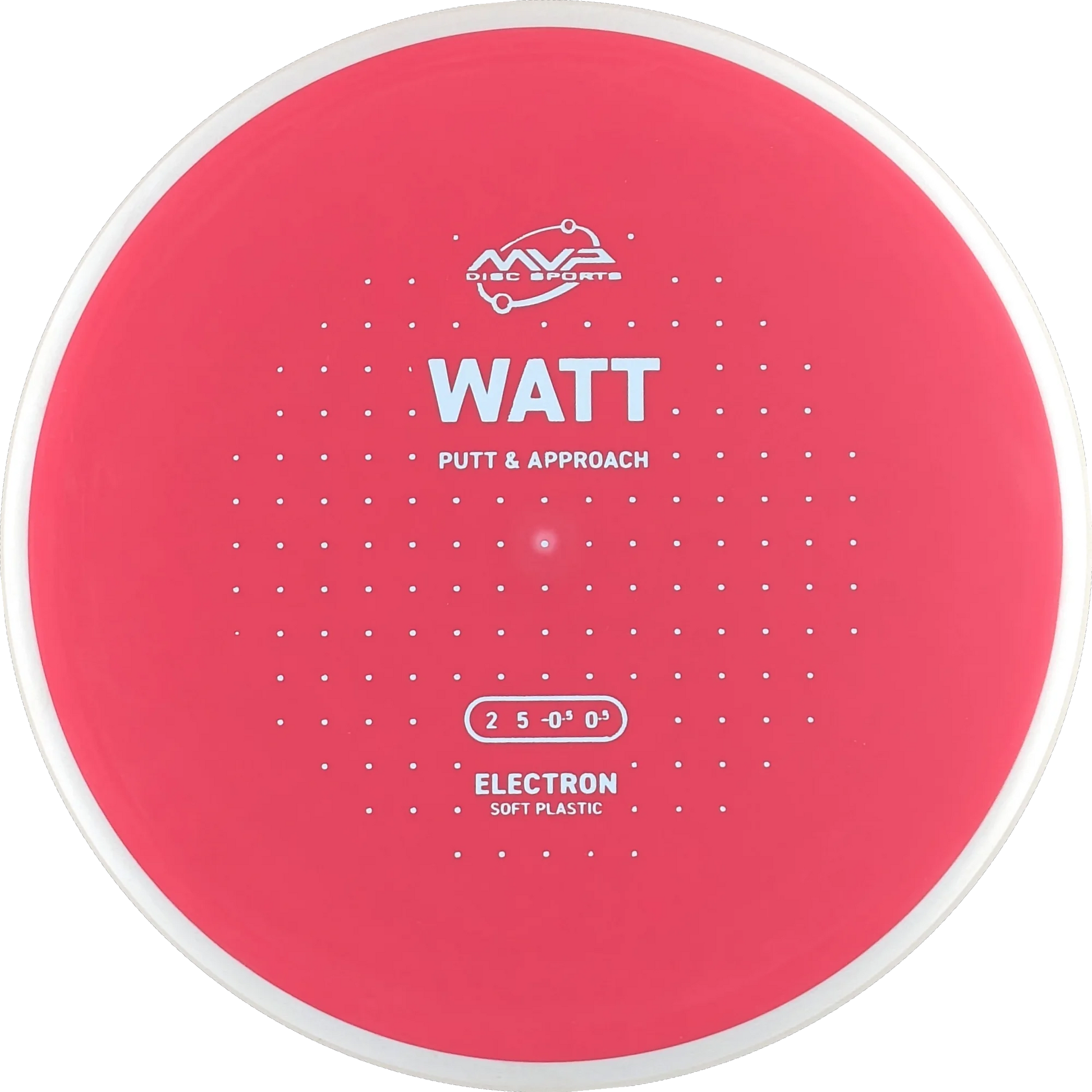 Electron Soft Watt