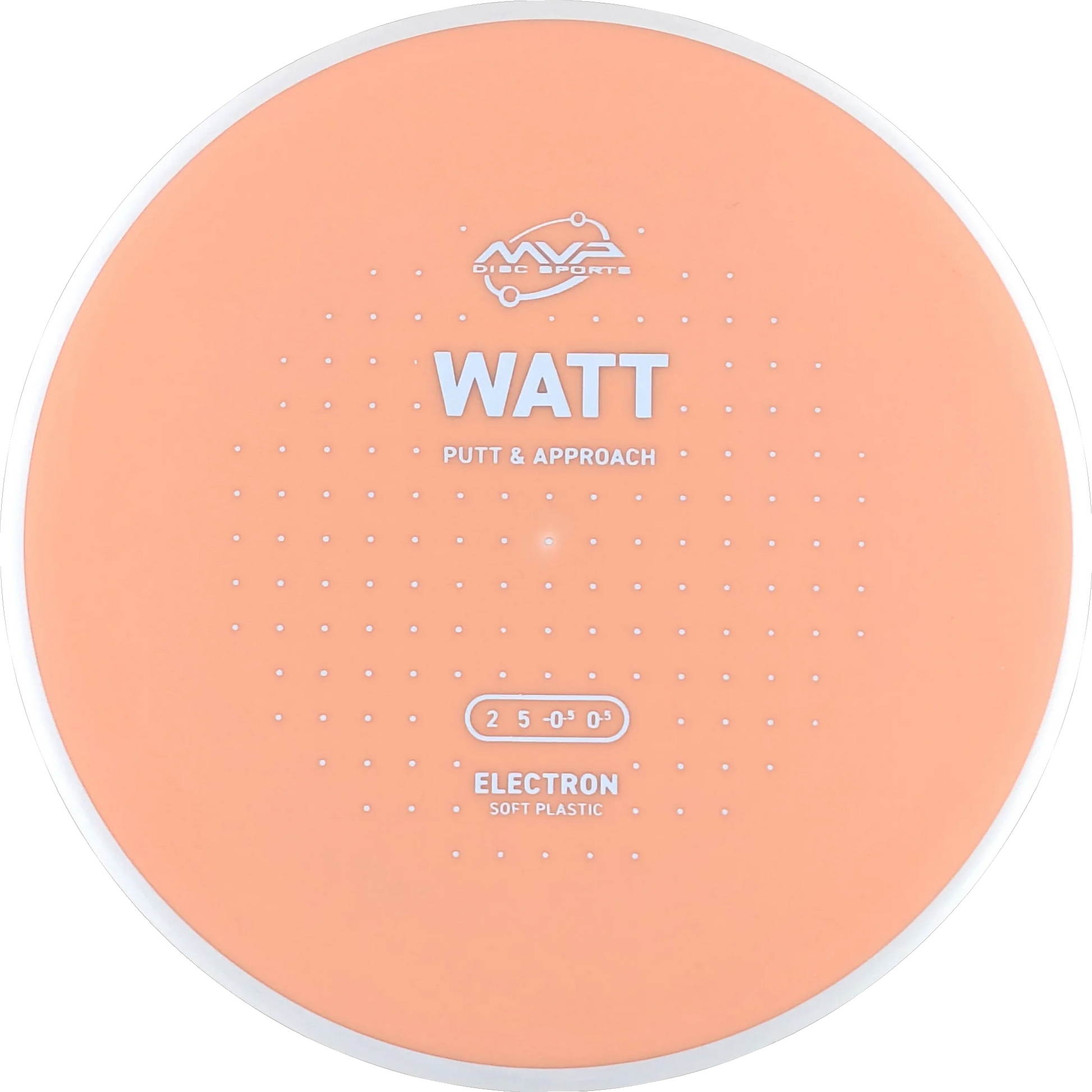 Electron Soft Watt