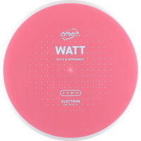 Electron Soft Watt