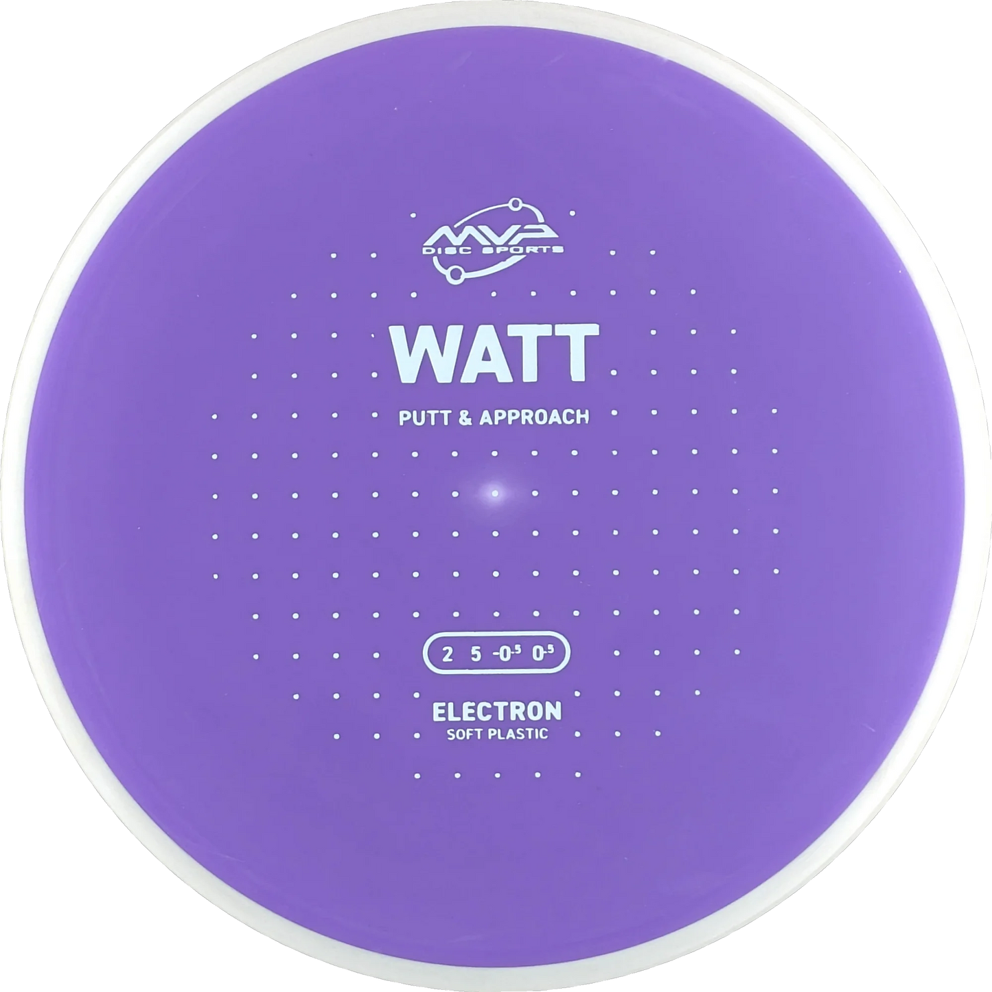 Electron Soft Watt