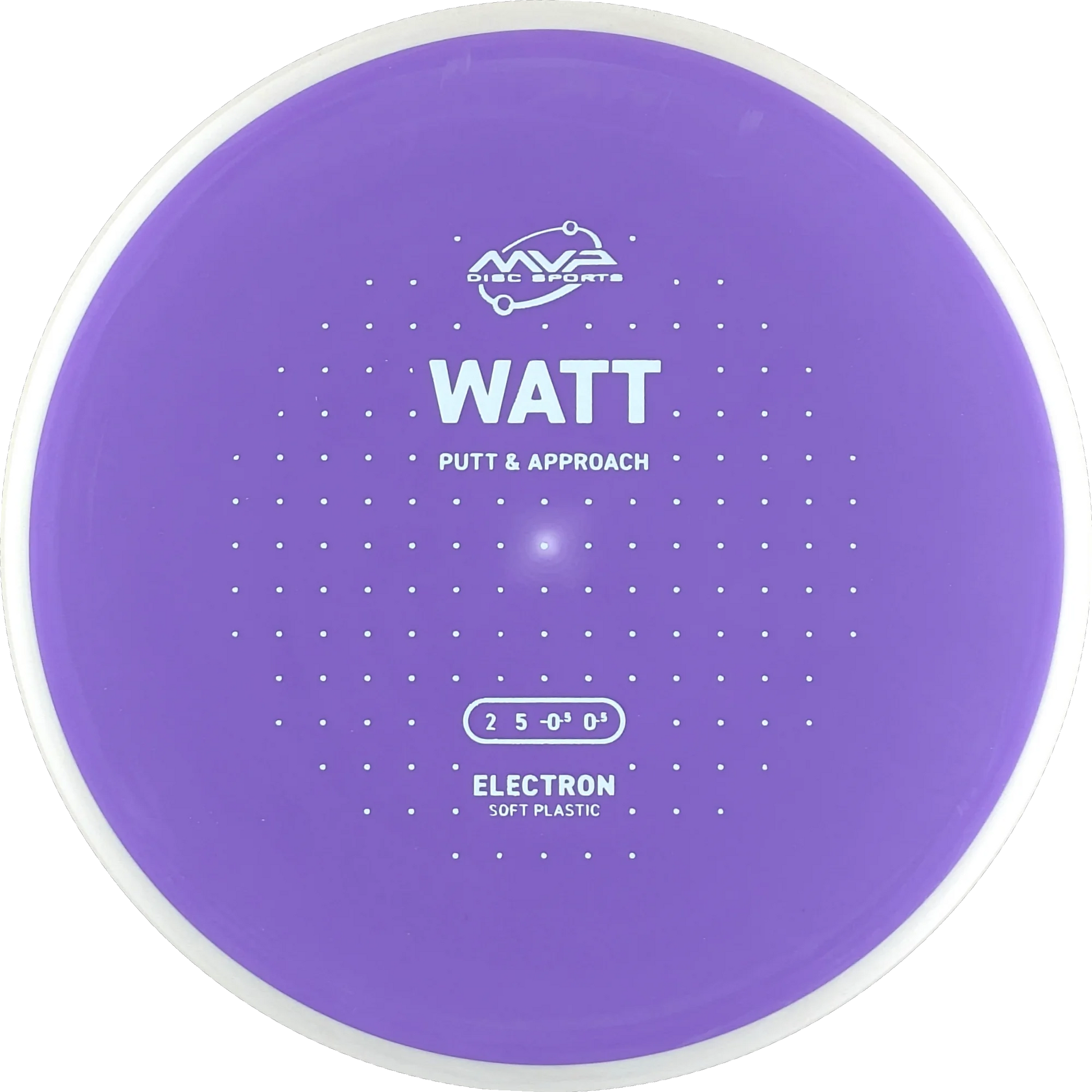 Electron Soft Watt