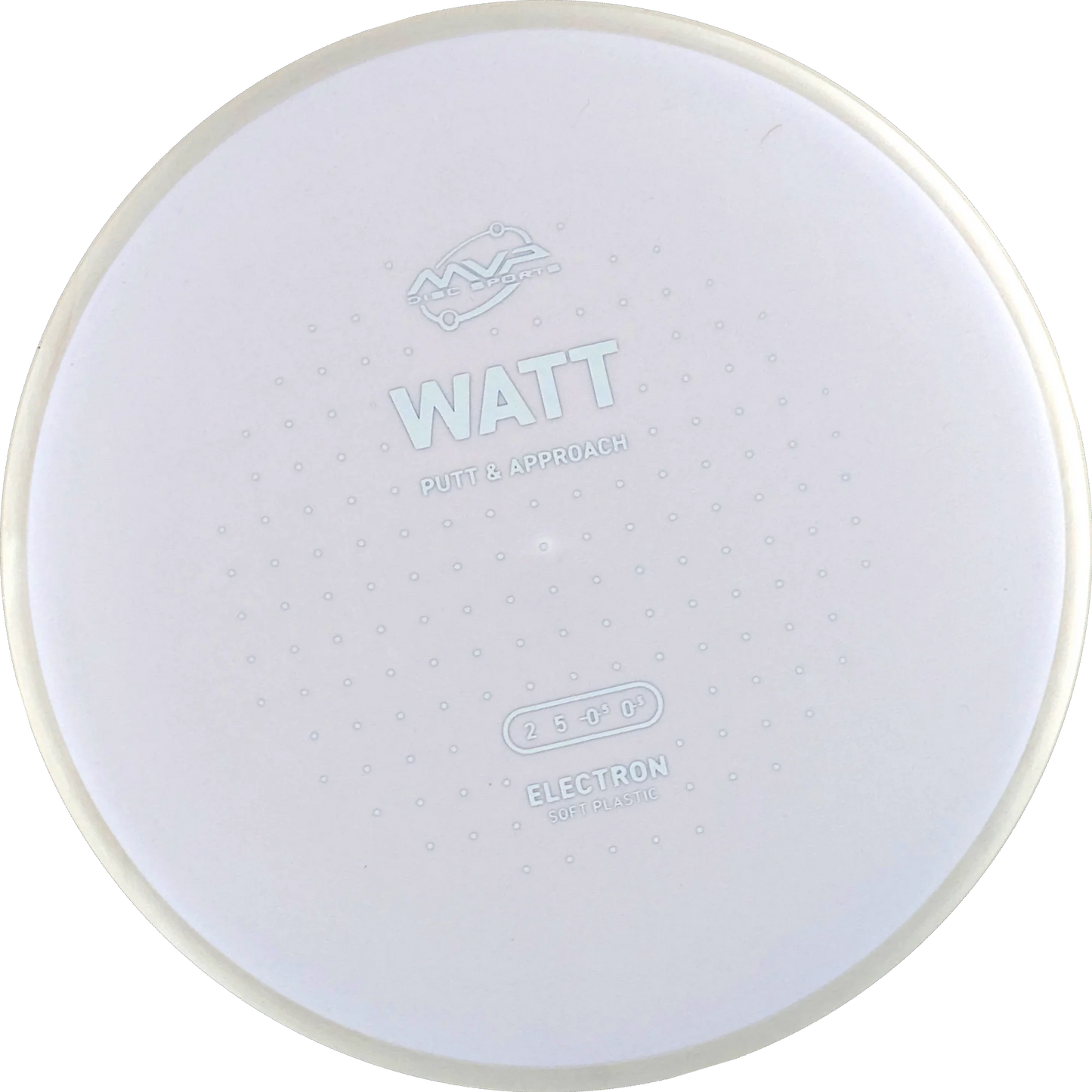 Electron Soft Watt