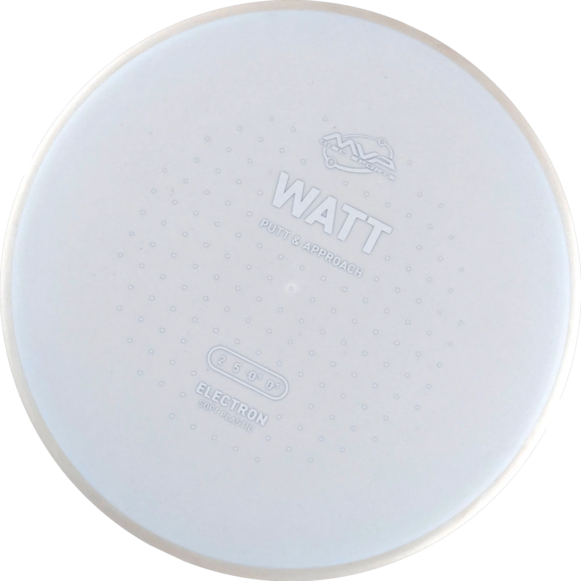 Electron Soft Watt